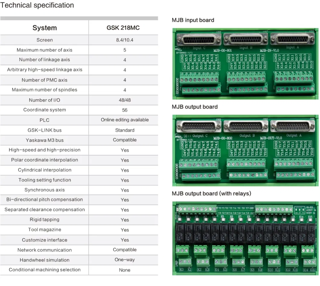 GSK 218MC Machining Center CNC Controller