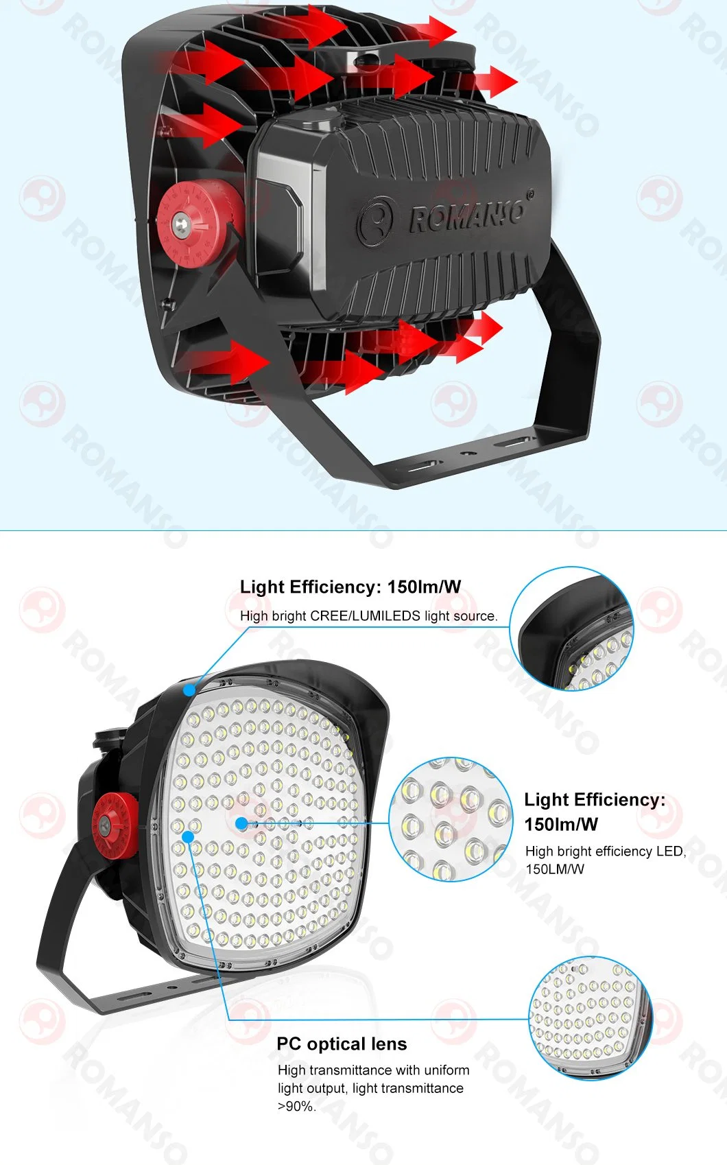 500 Watt LED Stadium Lights No Flicker Stadium LED Lighting